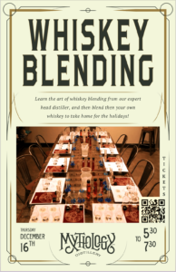 Denver Whiskey Blending Class